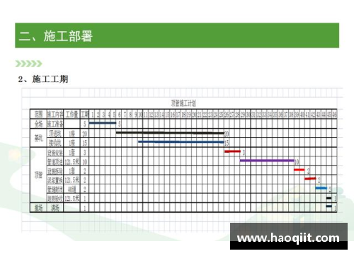 战队球员强化计划及实施策略分析