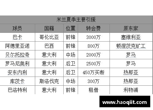 探寻AC米兰没落之谜：历史、管理与竞争的交织