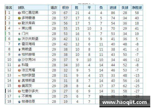 法兰克福再获连胜，横扫沙尔克04，领跑德甲积分榜 - 副本